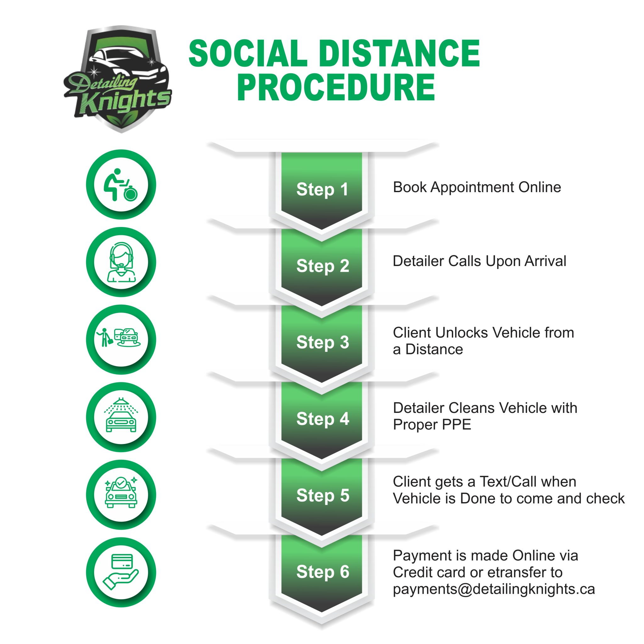 Auto Detailing in Helena Detailing Knights Mobile Auto Detailing